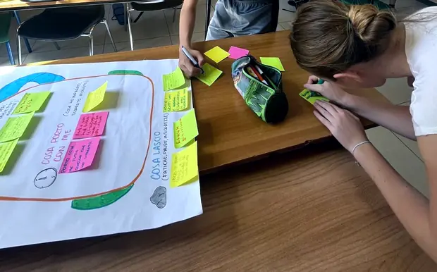 Una mappa costruita con i foglietti, in aula