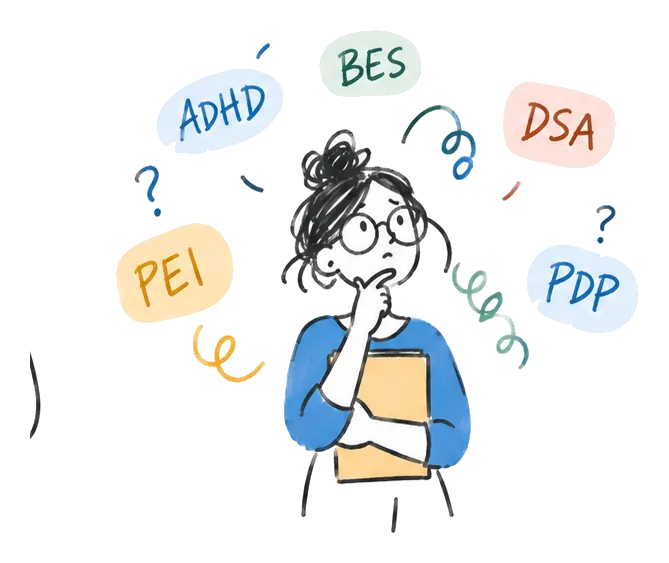 Le sigle della scuola: PEI, BES, DSA, ADHD, PDP